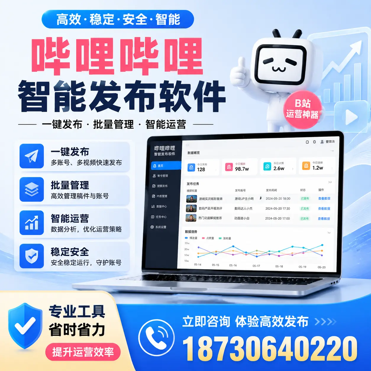 解密哔哩哔哩智能发布软件：功能与优势分析在日照